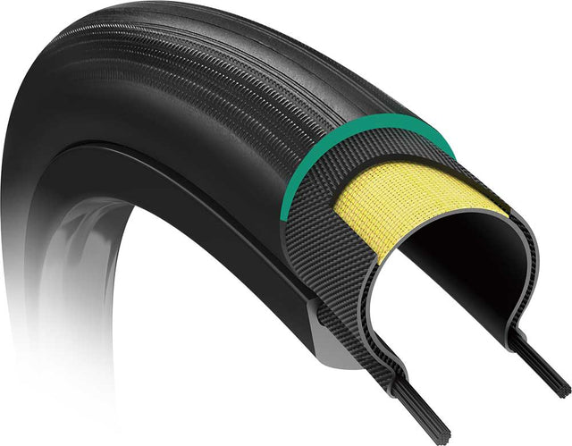 Plašč Giant Gavia Course 1 700x25c (tubeless)