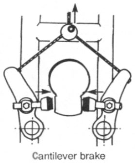 Zavorne obloge Swissstop RAT (cantilever)